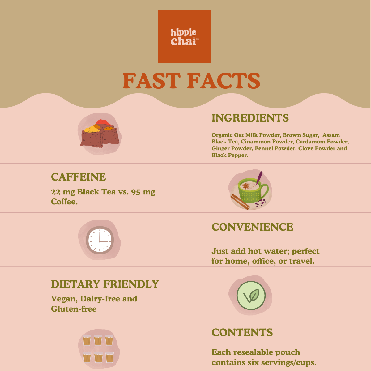 Instant Masala Chai